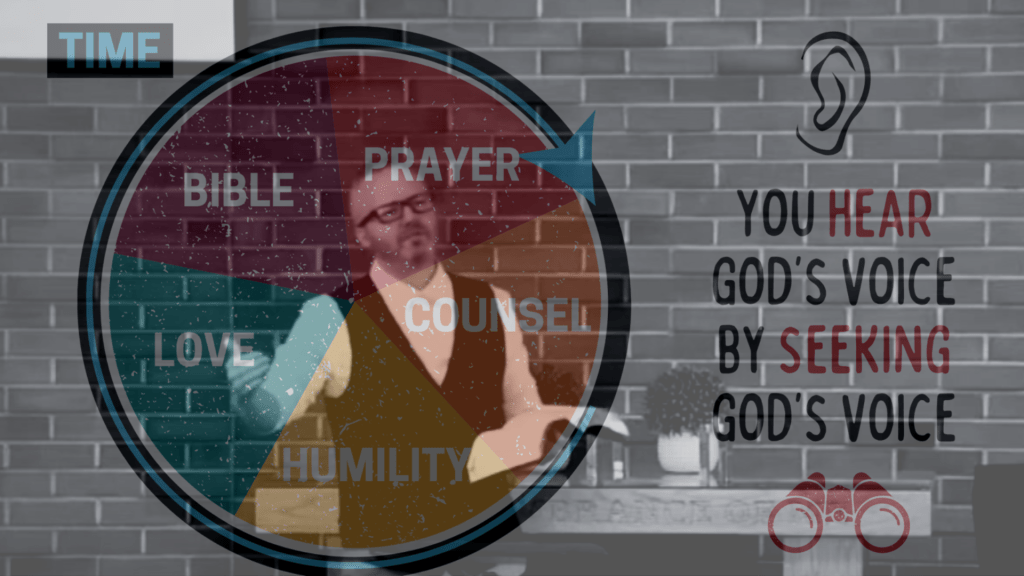 How to hear Jesus’ voice when you can’t actually hear his voice&nbsp;[Sermon]